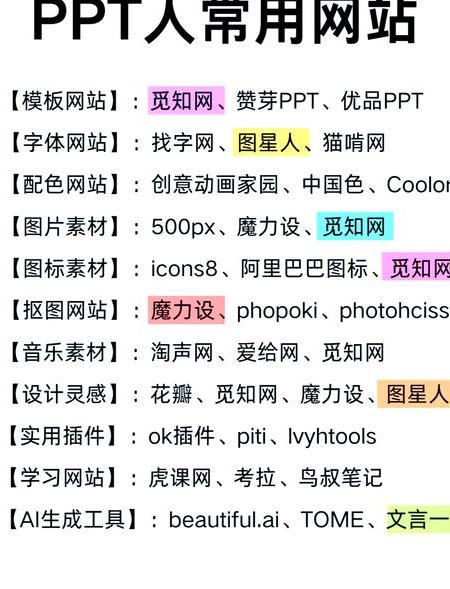 ppt代做平台